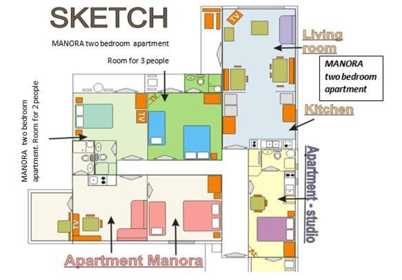 Manora Sucuraj 2 Bedroom Apartment ภายนอก รูปภาพ